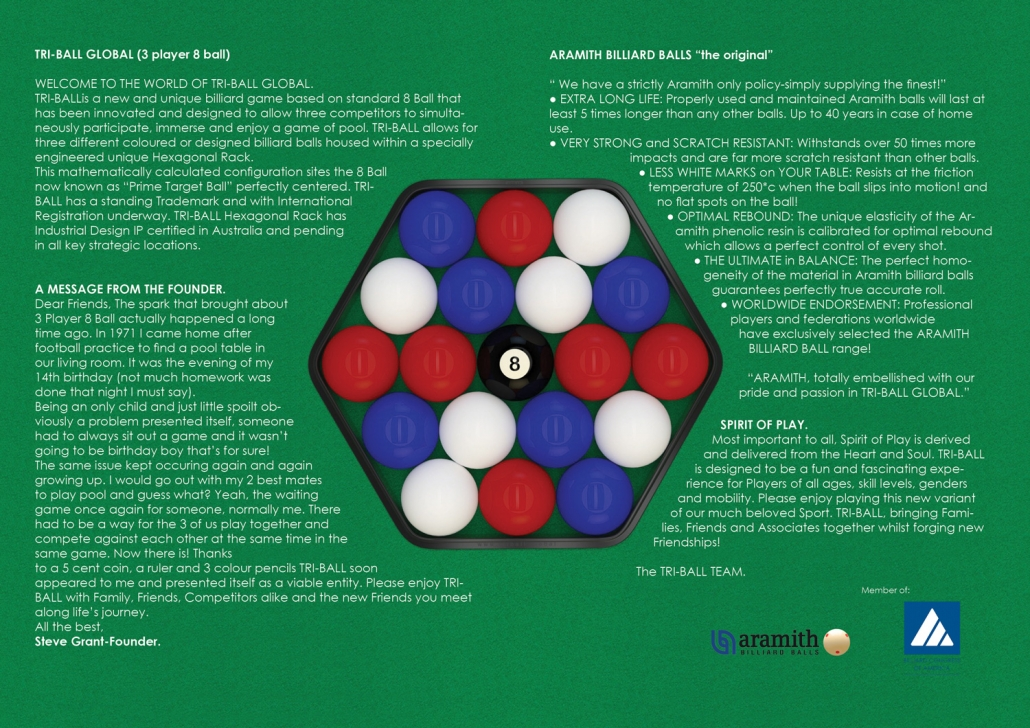 Rules of Play - Tri-ball™ Global – 3 player 8-ball